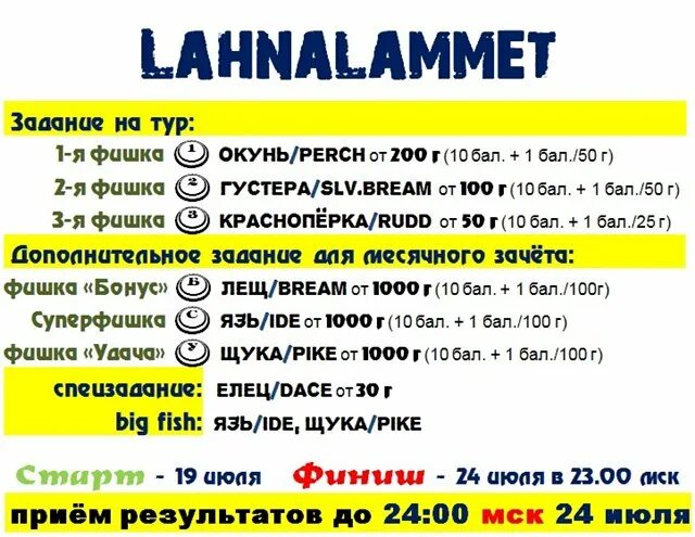 фишка программы 6 букв. Ru фишки. фишка программы 6 букв. найди слово игра стеллар. эрудит правила игры.