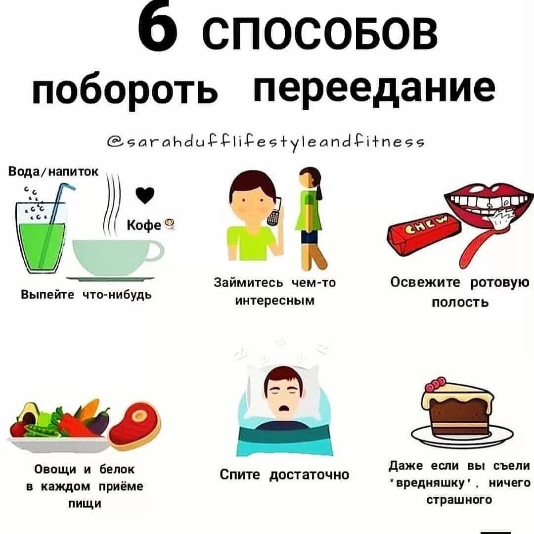 Что делать если сильно переел. Переедание симптомы. Компульс вное переедание. Как избавиться от переедания. Советы при переедании.