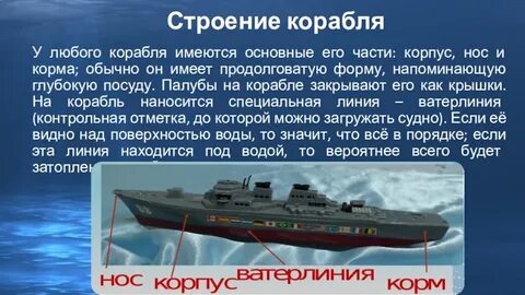 Почему корабли называют женскими именами
