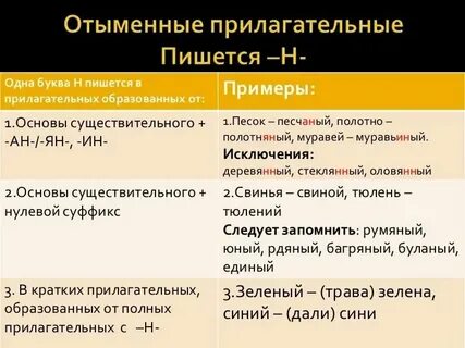 Тканый ковер отыменное прилагательное