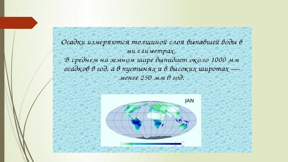 Осадки география 6 класс. Атмосферные осадки 6 класс география. Виды атмосферных осадков. Осадки измеряются.