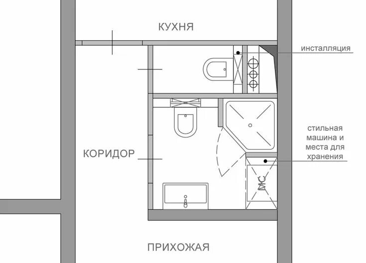 Перепланировка и разделение санузла - Идеи ремонта