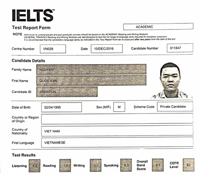 Ielts checker. Формат IELTS. IELTS Test Report form. IELTS 6.0 университеты. IELTS Test structure.
