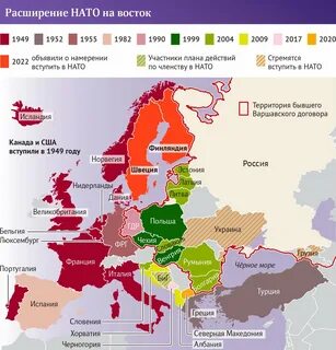 Расширение годе