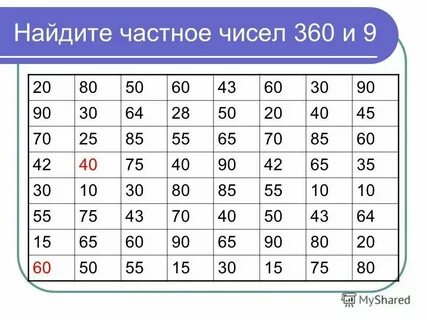 Индивидуальное число года 1