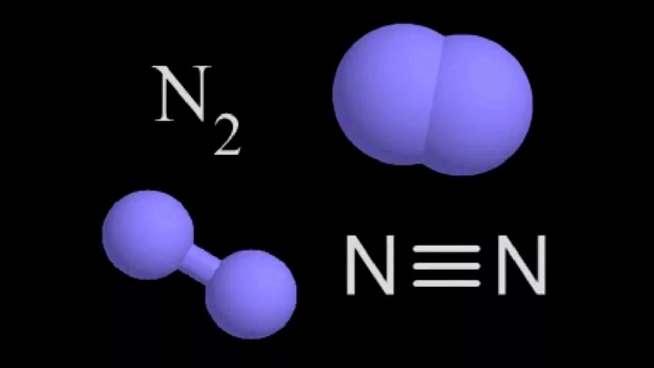 Azot net. Молекула азота. Модель азота. Две молекулы азота. Структурная формула молекулы азота.