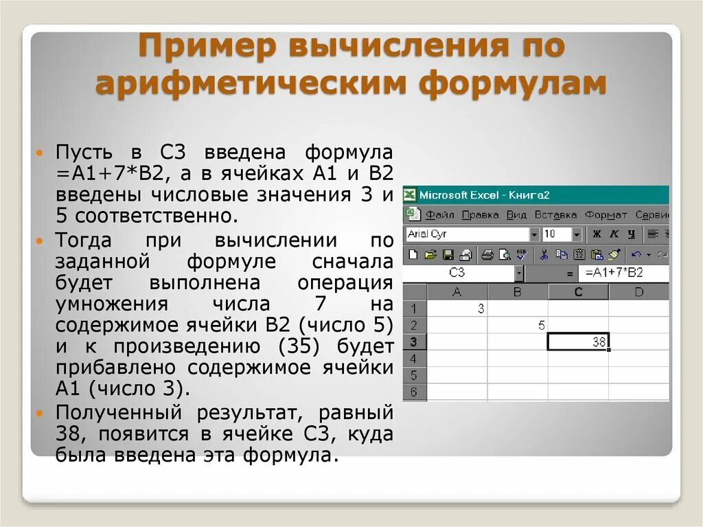 Результат расчетов вычислений. Формула для электронной таблицы excel. Формула вычисления в excel. Арифметические формулы в excel. Правила создания формул в excel.