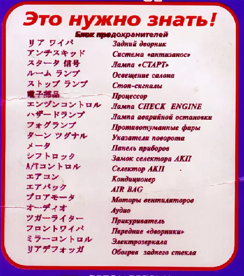 Японские машины перевод. Ниссан на японском языке. перевод названий японских машин. перевод предохранителей. японские имена машин.