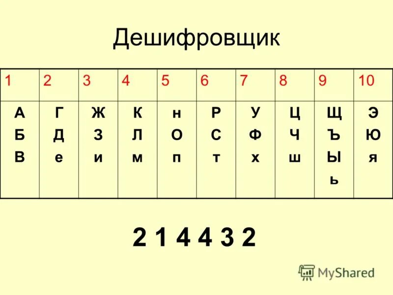 Квест дешифровщик