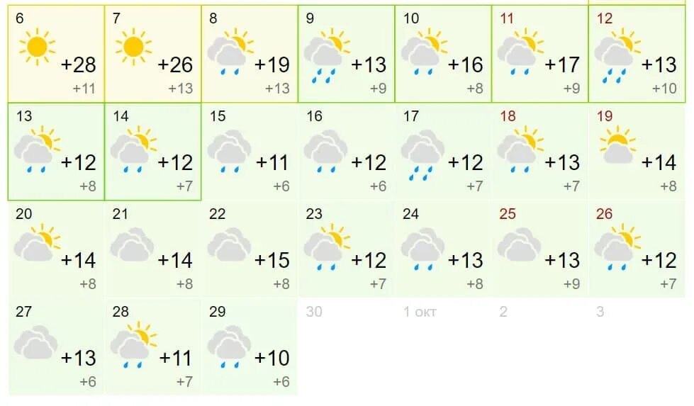 Погода одесское месяц