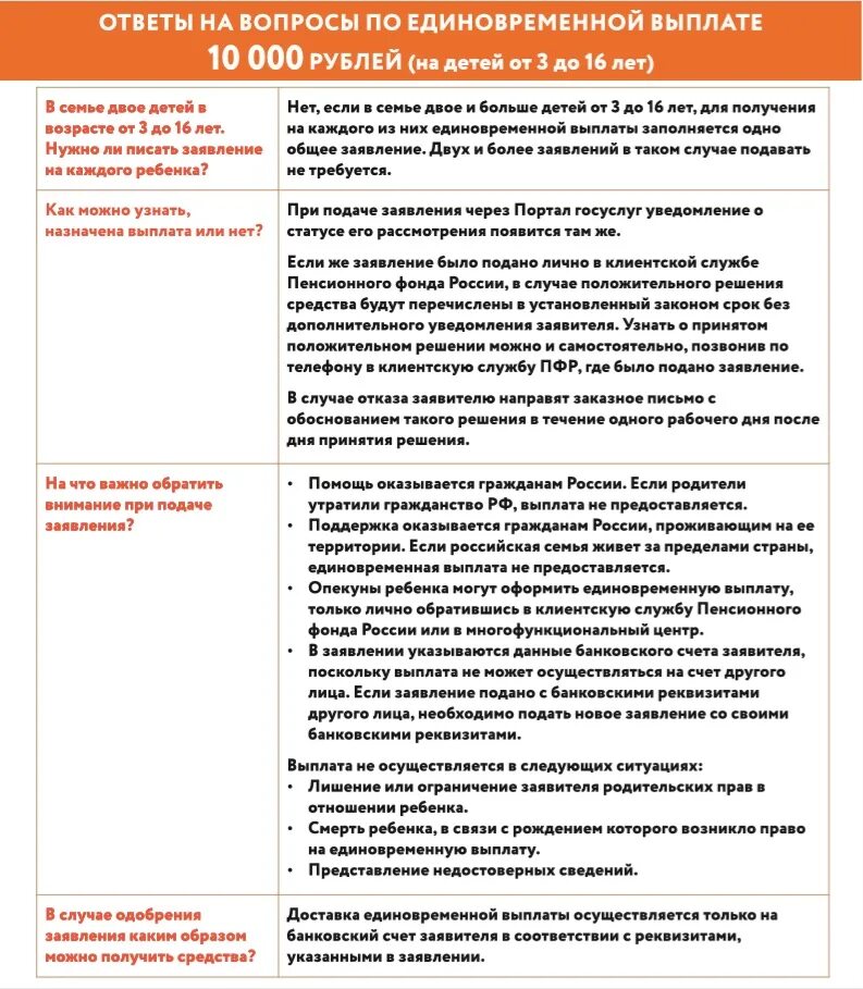 Оформить пособие через мфц. МФЦ пособия. МФЦ пособие на детей. Пособие через МФЦ. Выплаты на ребенка. Одобрения.