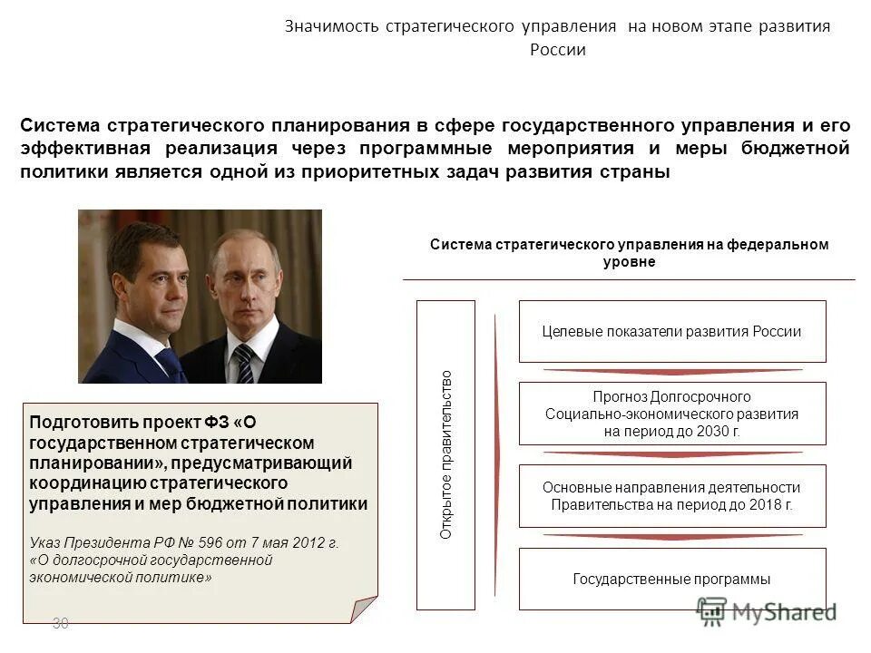 проблемы стратегического управления