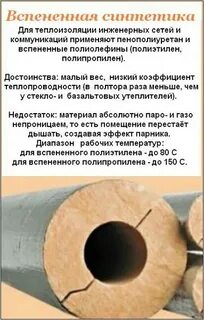 Изоляция что делает