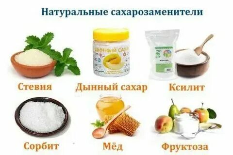Синтетические замены. Сахарозаменители натуральные и искусственные. Морфин аналоги. Синтетические замены. Синтетические замены.