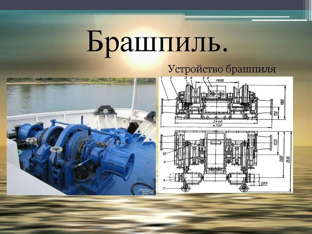 Типы б т р