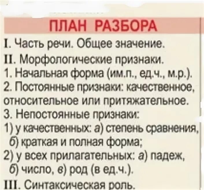 Легких пальто морфологический разбор. План разбора слова. Пальто 3 разбор. Слово дня план разбора. Пальто разбор по составу.