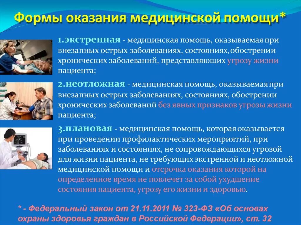 Формы оказания медицинской помощи. Форма оказанной медицинской помощи. Виды оказания мед помощи. Виды формы и условия оказания медицинской помощи. Состояние учреждений здравоохранения