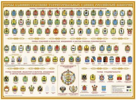 НастольнаяКарта Гербы Российской Империи (59*43см) (Кр640п), (РУЗ Ко, 2016), Л (