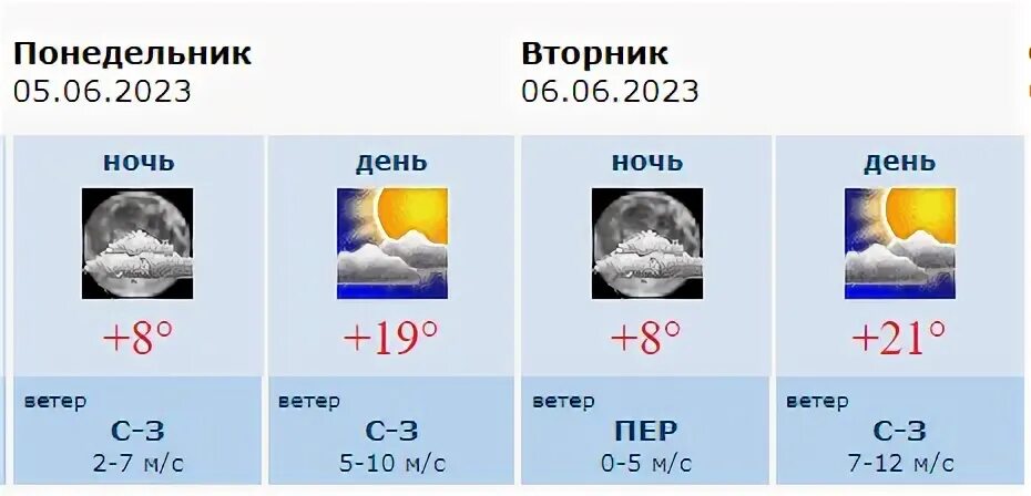 Погода воронеж на месяц сентябрь 2024