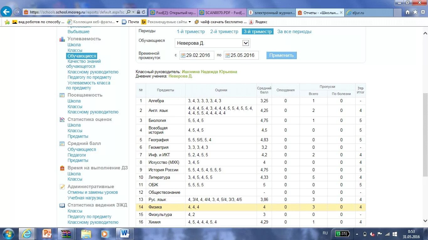 Электронный журнал. Электронный журнал классного руководителя. Электронный журнал учителя. Посещаемость электронный дневник. Электронный дневник ms tatar