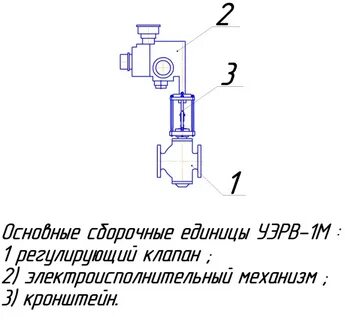 Чертежи регулирующих клапанов