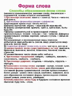 Образуйте с помощью частиц