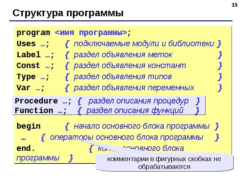 Точка с запятой в паскале