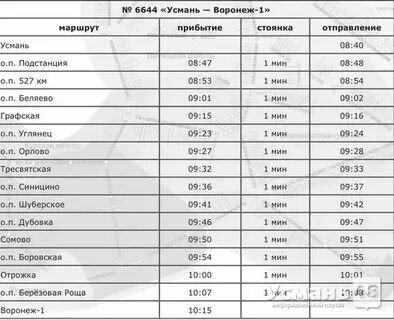 Автобусы углянец воронеж на завтра