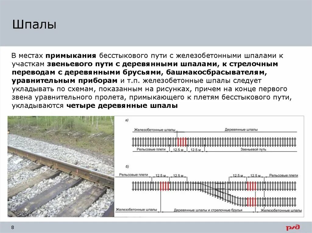 Железная дорога экзамен. Эпюра шпал бесстыкового пути. Схема работ по смене деревянных шпал. Эпюра шпал на жб шпалах. Типы железобетонных шпал применяются на бесстыковом пути.