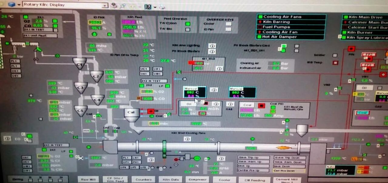 Scada контроллеры. Scada интерфейс. системы диспетчерского управления и сбора данных (scada). скада система hmi. scada интерфейс склада.