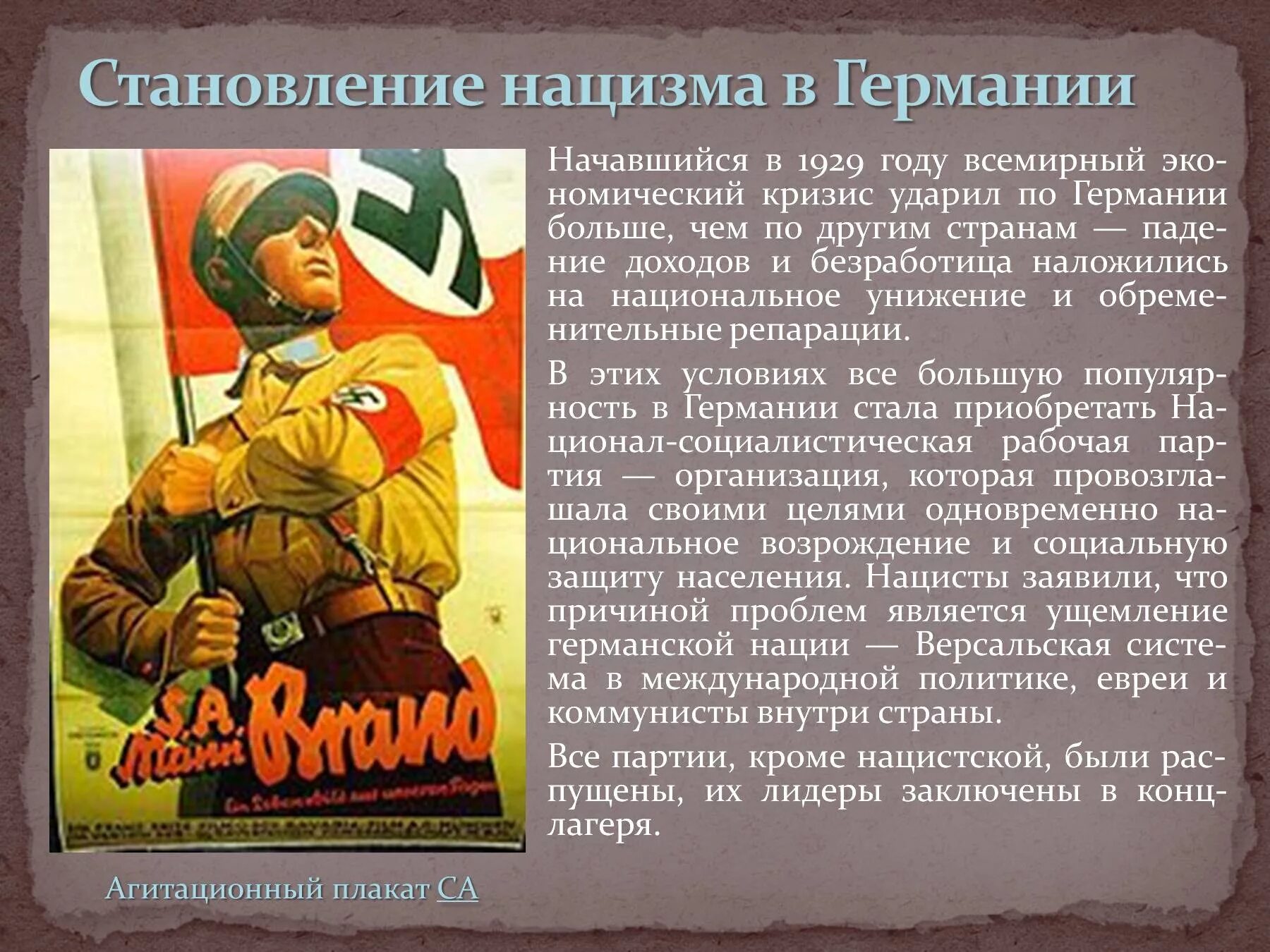 Становление нацизма в Германии. Становление фашизма в Германии. Становление германского национал социализма. Становление нацистского режима в Германии. Фашистские формирования