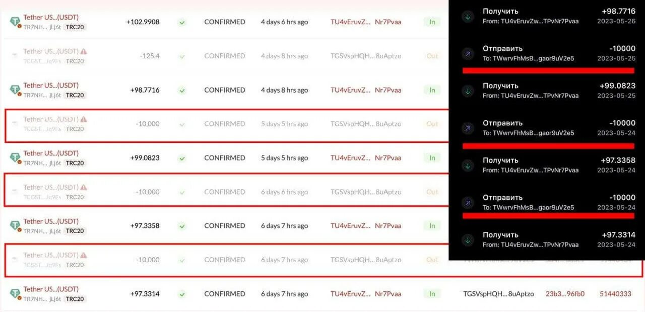 Usdt trc20 как создать. Usdt trc20. trc20 кошелек. usdt trc20 кошелек. usdt в сети trc20.