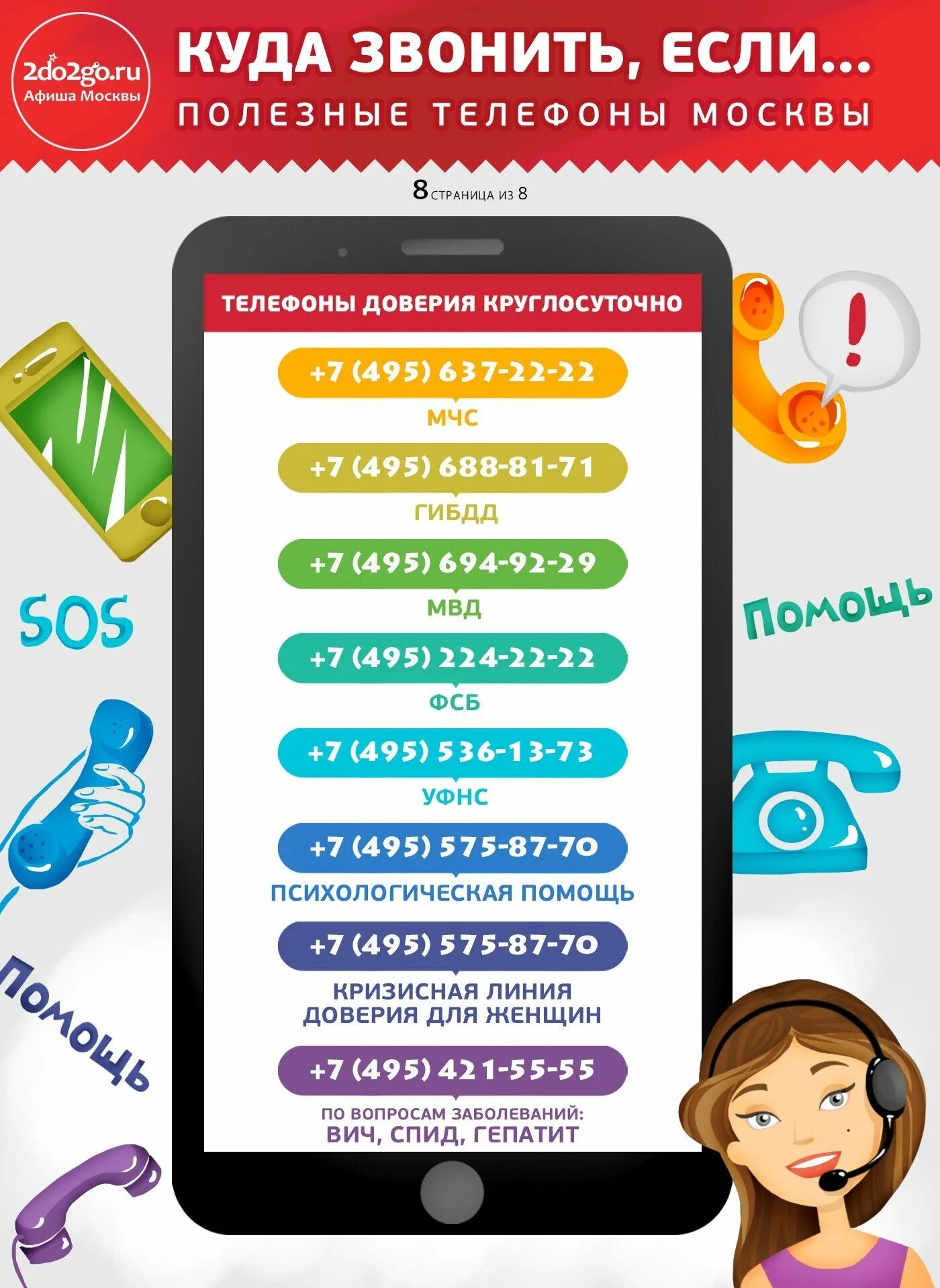 Позвони с телефона номер 8. Полезные телефоны. Куда звонить если. Полезные номера телефонов. Важные телефоны.