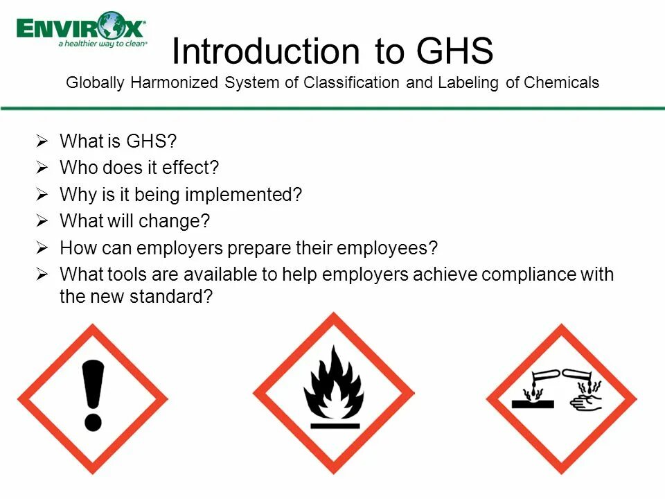 Globally Harmonized System. Globally Harmonized System of classification and labeling of Chemicals. Классификация GHS. Индекса GHS.