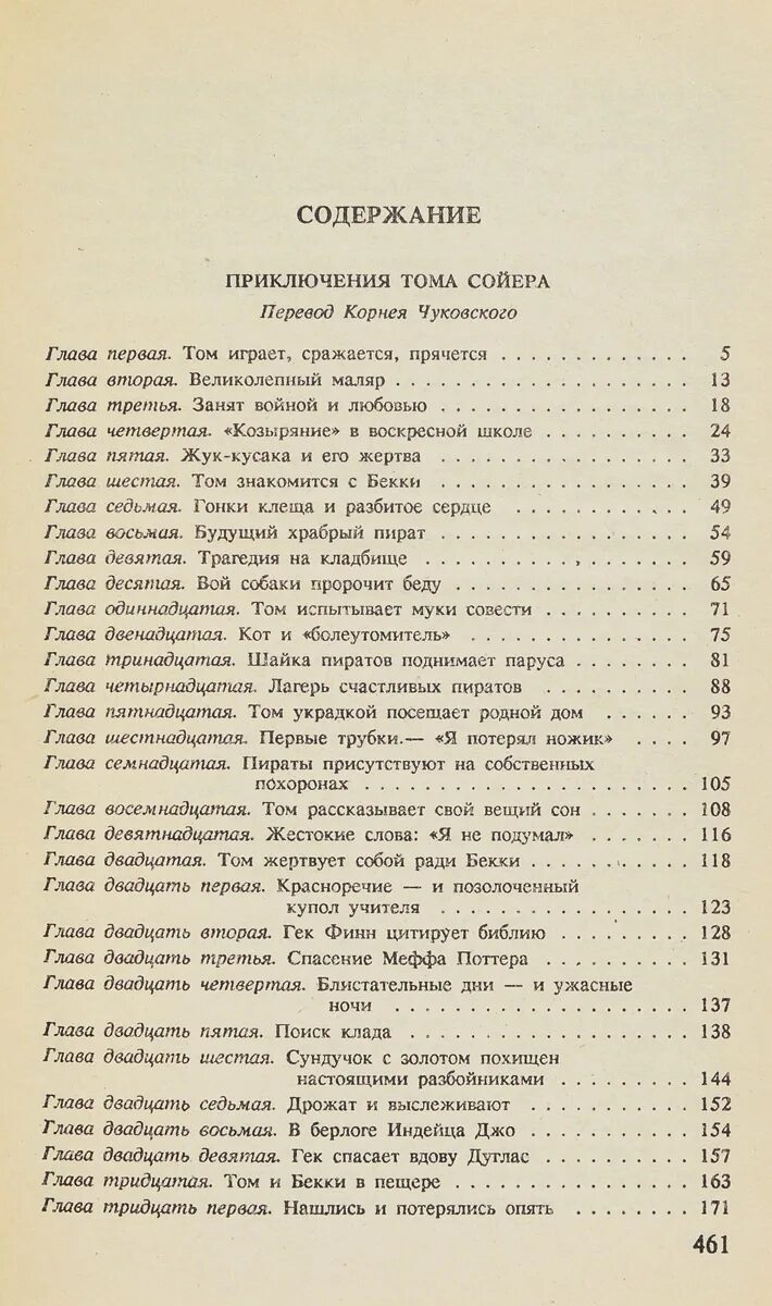 Содержание книги тома сойера. Приключения Тома Сойера оглавление книги. Твен приключения Тома Сойера оглавление.