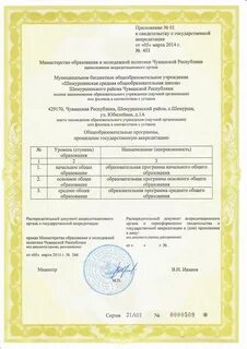 Свидетельство о государственной аккредитации с приложением