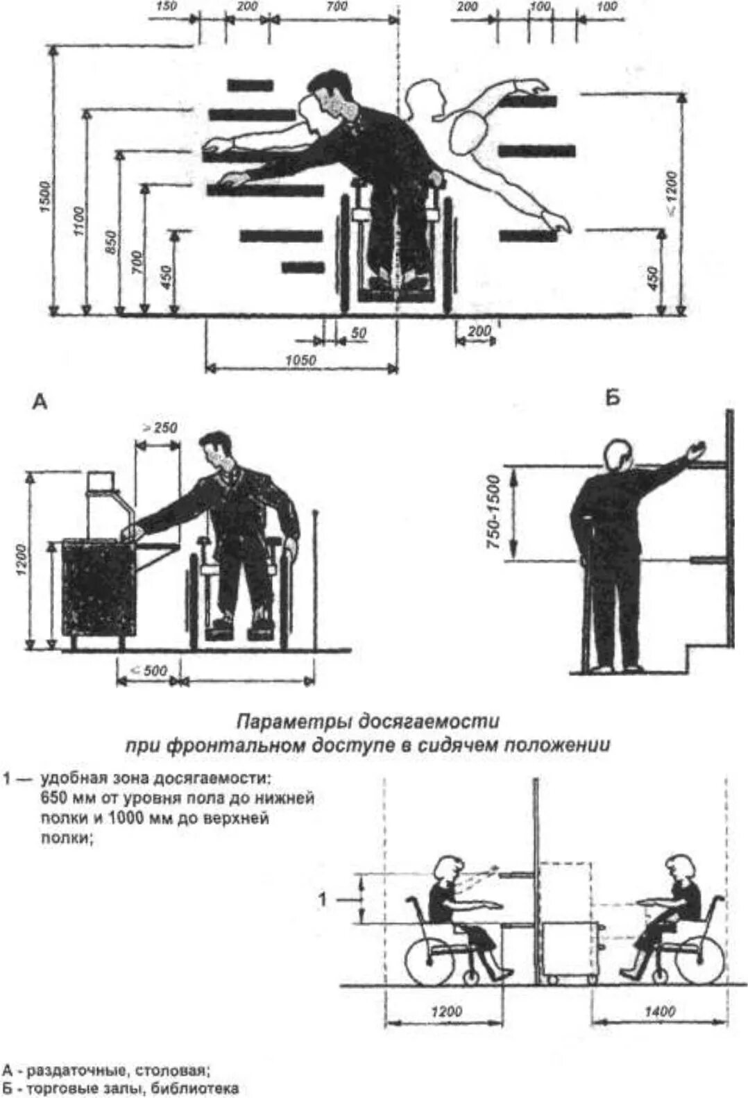 2012. Сп маломобильные группы населения сп 59. 13330 2016. 2021. 13330.