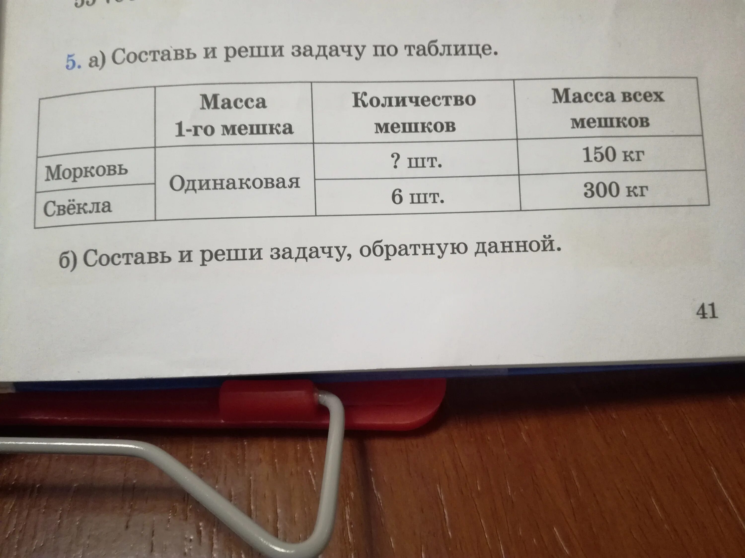 Составление и решение задач по таблицам.. Составь и реши задачу по таблице. Составь по таблице задачу и реши её расход в день. Составь и реши задачу по таблице 3 класс про работу.