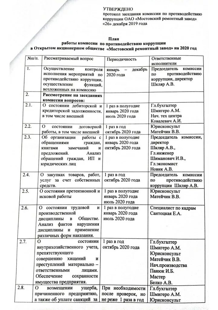 порядок работы комиссии по противодействию коррупции