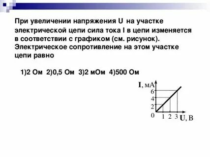 Сопротивление с ростом частоты
