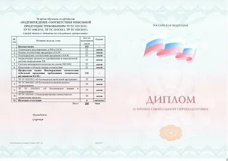Мгимо список подавших документы