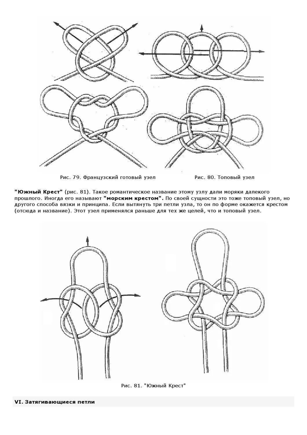 Узел поэтапно. Схема завязывания морского узла. Узлы альпинистские схемы. Узлы как вязать схемы. Морские узлы схема вязки.