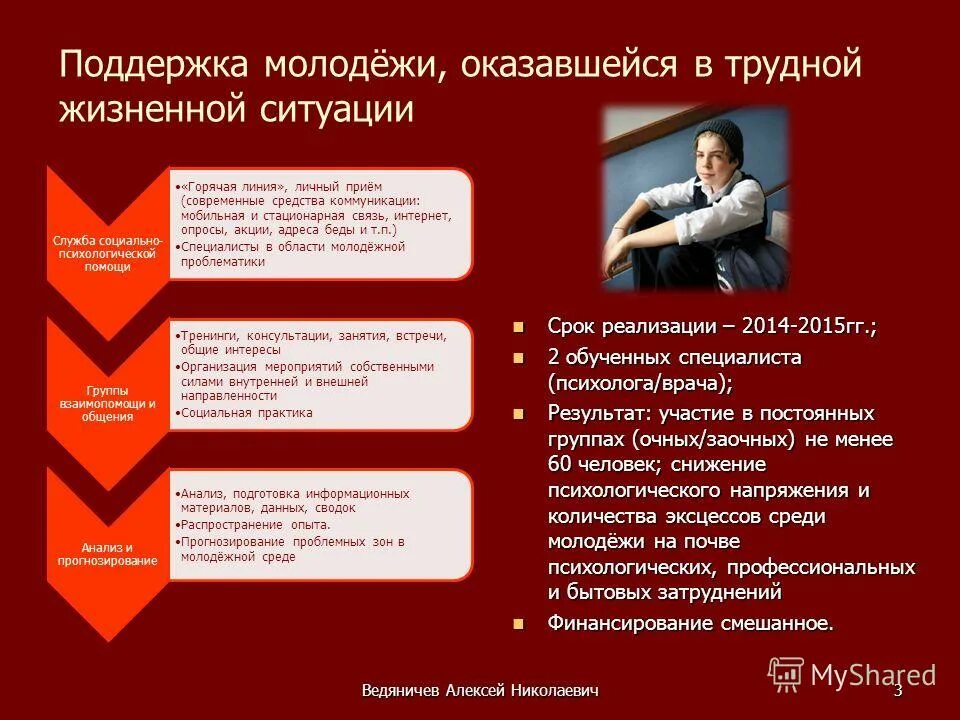 Кпрф 10 шагов к достойной жизни. Программа кпрф 10 шагов. Политическая программа кпрф. Выборы программы кратко. Выборы программы кратко.