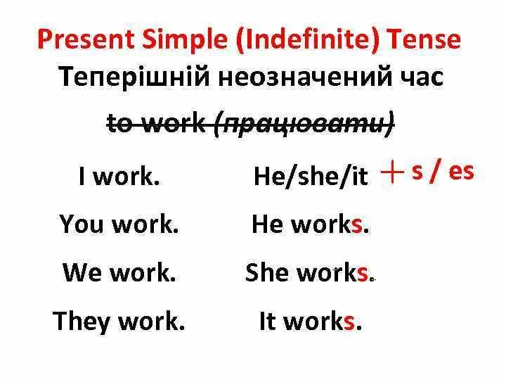 Future indefinite tense. Правило презент индефинит. Глаголы в present indefinite таблица. The present indefinite simple Tense. Презент Симпл индефинит.
