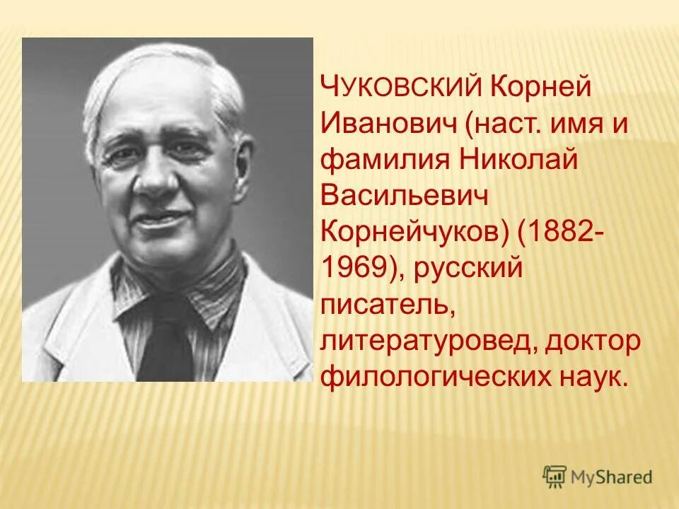 Фио николая