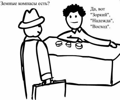Мой компас земной дзен
