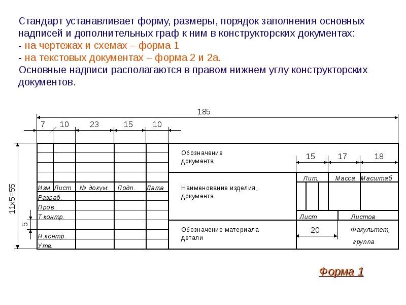 Основная надпись ЕСКД пример. Основная надпись и дополнительные графы для чертежей и схем форма 1. Форма основной надписи на чертежах и схемах. Основная надпись чертежа материал.