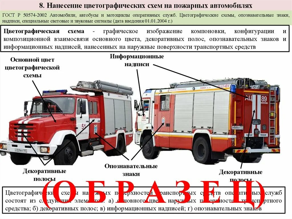 Цветографические схемы пожарных автомобилей. Цветовая схема пожарных машин. Схема пожарного автомобиля. Нанесение цветографических схем на автомобиль пожарный.