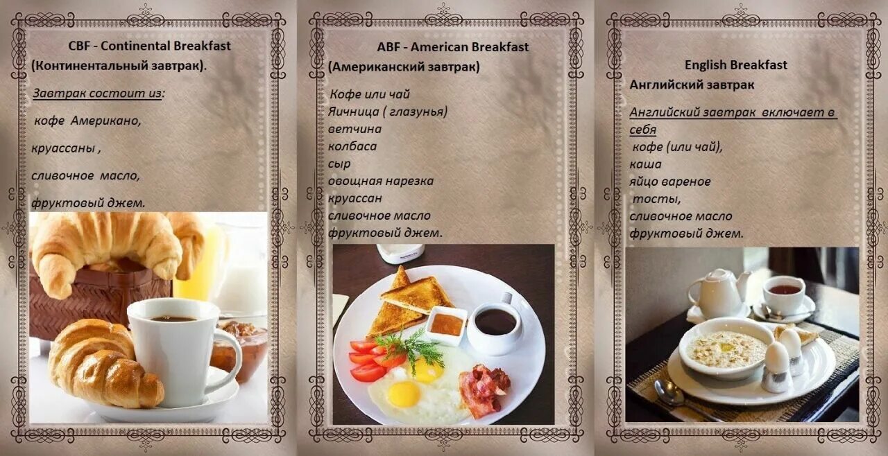 Меню завтраков. Меню завтраков в гостинице. Континентальный завтрак меню. Континентальный завтрак меню в гостинице.