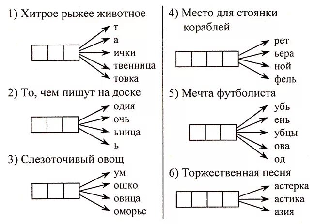 Русский язык игра правила. Игры на уроках русского языка. игры на урока русского яз. дидактические игры на уроках русского языка в начальной школе. интересные игры на уроке русского языка.